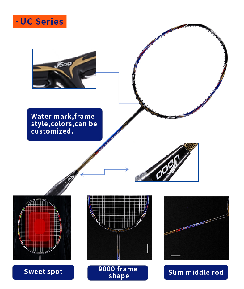 UC670 3U Badmintonschläger aus – Badminton Racket Bewertung und Preis