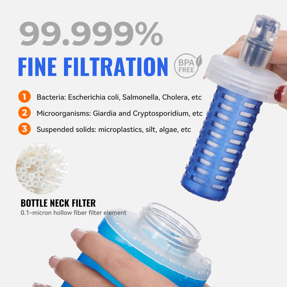 WRELS Wasserfilterflasche, zus – Badminton Cup Bewertung und Preis